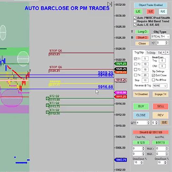 Live Trading Room